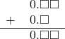  \begin{array}{rr} & \hspace{0.2em}0.\square\square \\ + & \hspace{0.2em}0.\square\textcolor{white}\square \\ \hline & \hspace{0.2em}0.\square\square \end{array}