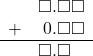  \begin{array}{rr} & \square.\square\square \\ + & \hspace{0.2em}0.\square\square \\ \hline & \square.\square\color{white}\square \end{array}