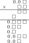  \setstretch{0.75} \begin{array}{rr} \color{white}\square.\color{black}\hspace{0.1em}0\hspace{0.1em}.\hspace{0.1em}0\hspace{0.1em}\textcolor{white}.\square \\ \times\color{white}\square.\square.\color{black}\square .\square \\ \hline \color{white}\square.\square.\color{black}\square\textcolor{white}.\square \\ \color{white}\square.\textcolor{black}\square\textcolor{white}.\square\color{white}.\square \\ \hline \hspace{0.1em}0\hspace{0.1em}.\square\textcolor{white}.\square\textcolor{white}.\square \\ \hspace{0.1em}0\hspace{0.1em}.\square\textcolor{white}.\square\color{white}.\square \\ \hspace{0.1em}0\hspace{0.1em}.\square\color{white}.\square.\square \\ \hspace{0.1em}0\hspace{0.1em}.\hspace{0.1em}0\hspace{0.1em}\textcolor{white}.\square\textcolor{white}.\square \\ \hspace{0.1em}0\hspace{0.1em}.\hspace{0.1em}0\hspace{0.1em}\textcolor{white}.\square\color{white}.\square \\ \end{array}