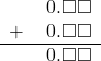  \begin{array}{rr} & \hspace{0.2em}0.\square\square \\ + & \hspace{0.2em}0.\square\square \\ \hline & \hspace{0.2em}0.\square\square \end{array}