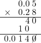  \setstretch{0.75} \begin{array}{rr} \color{white}9.9\color{black}0.0\textcolor{white}.5 \\ \times\color{white}9.\color{black}0.2\textcolor{white}.8 \\ \hline \color{white}9.2.6.\color{black}4\textcolor{white}.0 \\ \color{white}1.3.\color{black}1\textcolor{white}.0\color{white}.0 \\ \hline 0.0\textcolor{white}.1\textcolor{white}.4\textcolor{white}.\cancel{0} \\ \end{array}