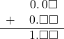  \begin{array}{rr} & \hspace{0.2em}0.\hspace{0.2em}0\square \\ + & \hspace{0.2em}0.\square\square \\ \hline & \hspace{0.2em}1.\square\square \\ \end{array}