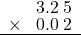  \setstretch{0.75} \begin{array}{rr} \color{white}9.\color{black}3.2\textcolor{white}.5 \\ \times\color{white}9.\color{black}0.0\textcolor{white}.2 \\ \hline \end{array}