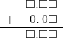  \begin{array}{rr} & \square.\square\square \\ + & \hspace{0.2em}0.\hspace{0.2em}0\square \\ \hline & \square.\square\square \end{array}