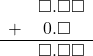  \begin{array}{rr} & \square.\square\square \\ + & \hspace{0.2em}0.\square\textcolor{white}\square \\ \hline & \square.\square\square \end{array}