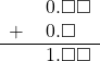  \begin{array}{rr} & \hspace{0.2em}0.\square\square \\ + & \hspace{0.2em}0.\square\textcolor{white}\square \\ \hline & \hspace{0.2em}1.\square\square \end{array}