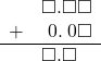  \begin{array}{rr} & \square.\square\square \\ + & \hspace{0.2em}0.\hspace{0.2em}0\square \\ \hline & \square.\square\color{white}\square \end{array}